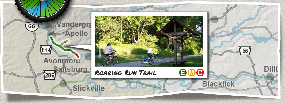 Roaring Run Trail, Apollo to Avonmore - Hiking, Bike Trail